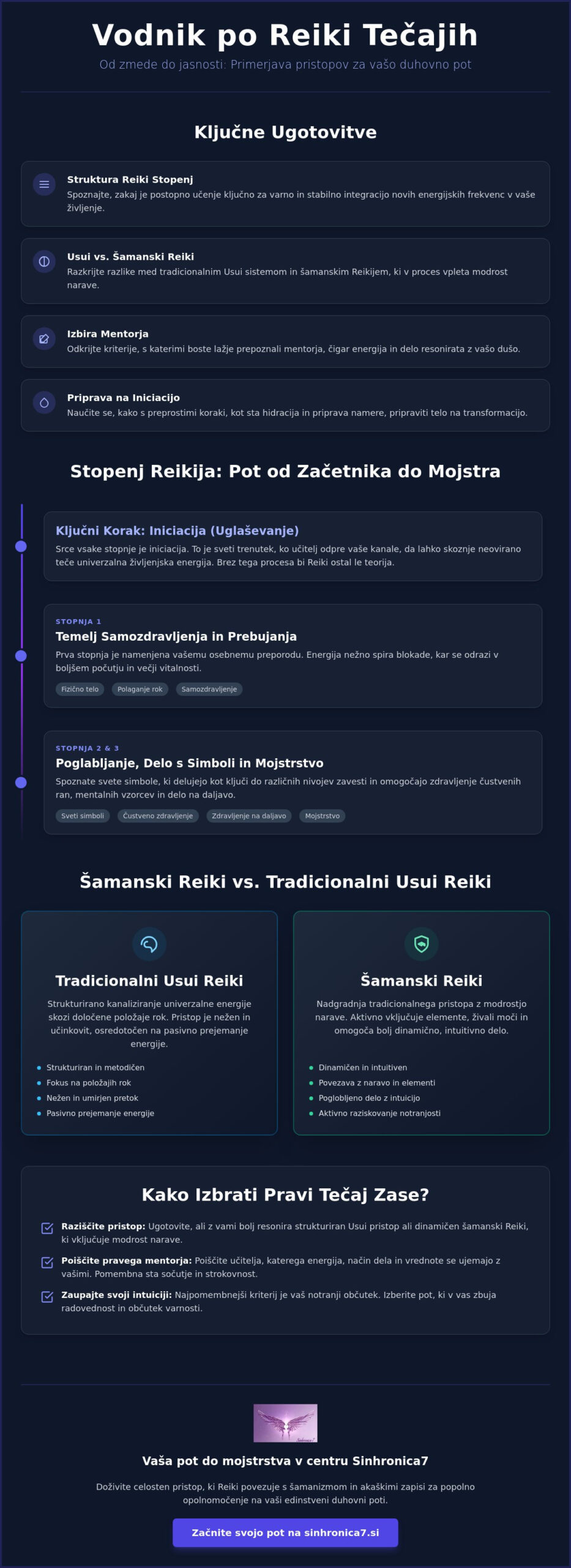 Primerjava reiki tečajev: Kako izbrati pravo pot za svoj duhovni razvoj