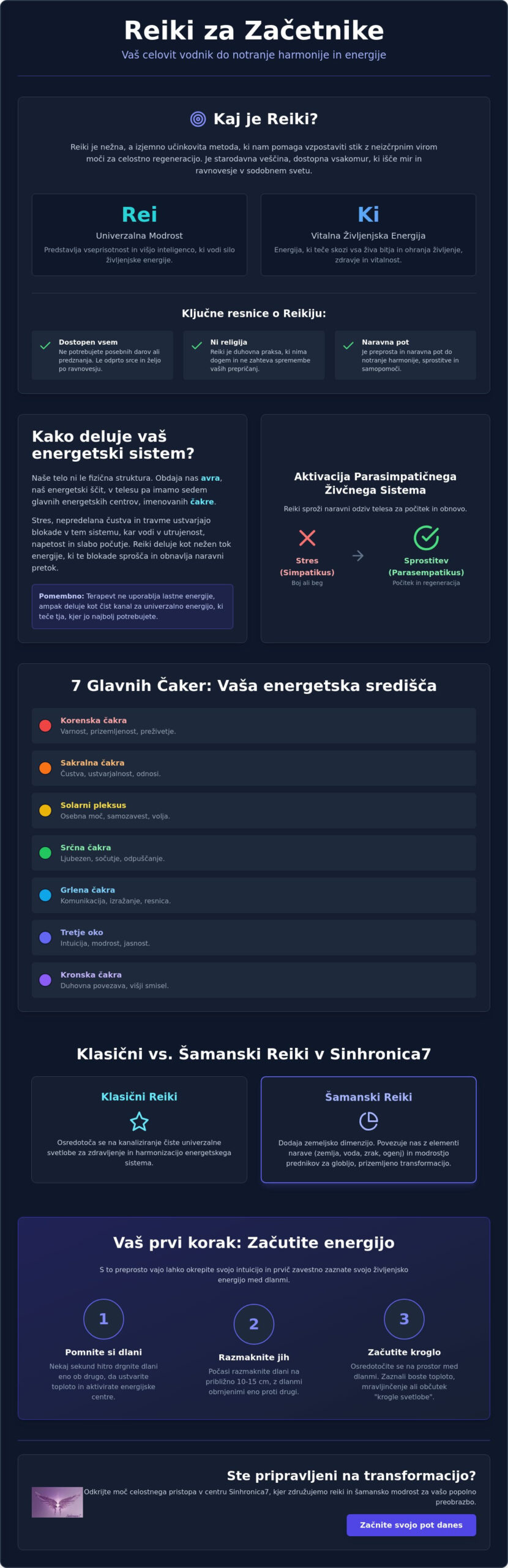 Reiki za začetnike: Celovit vodnik v svet energijskega zdravljenja