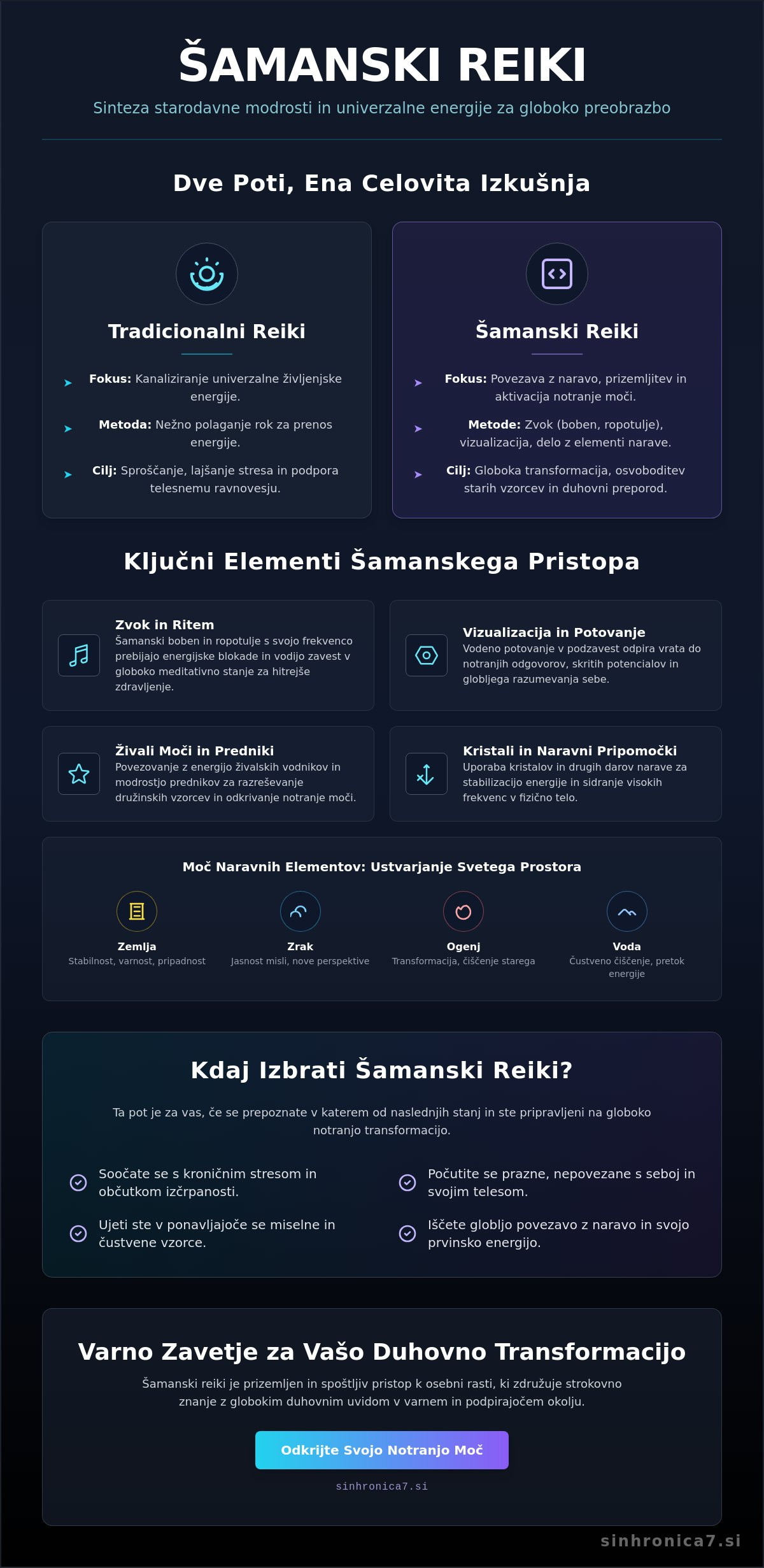 Šamanski Reiki v Sloveniji: Celosten vodnik za globoko transformacijo (2026)