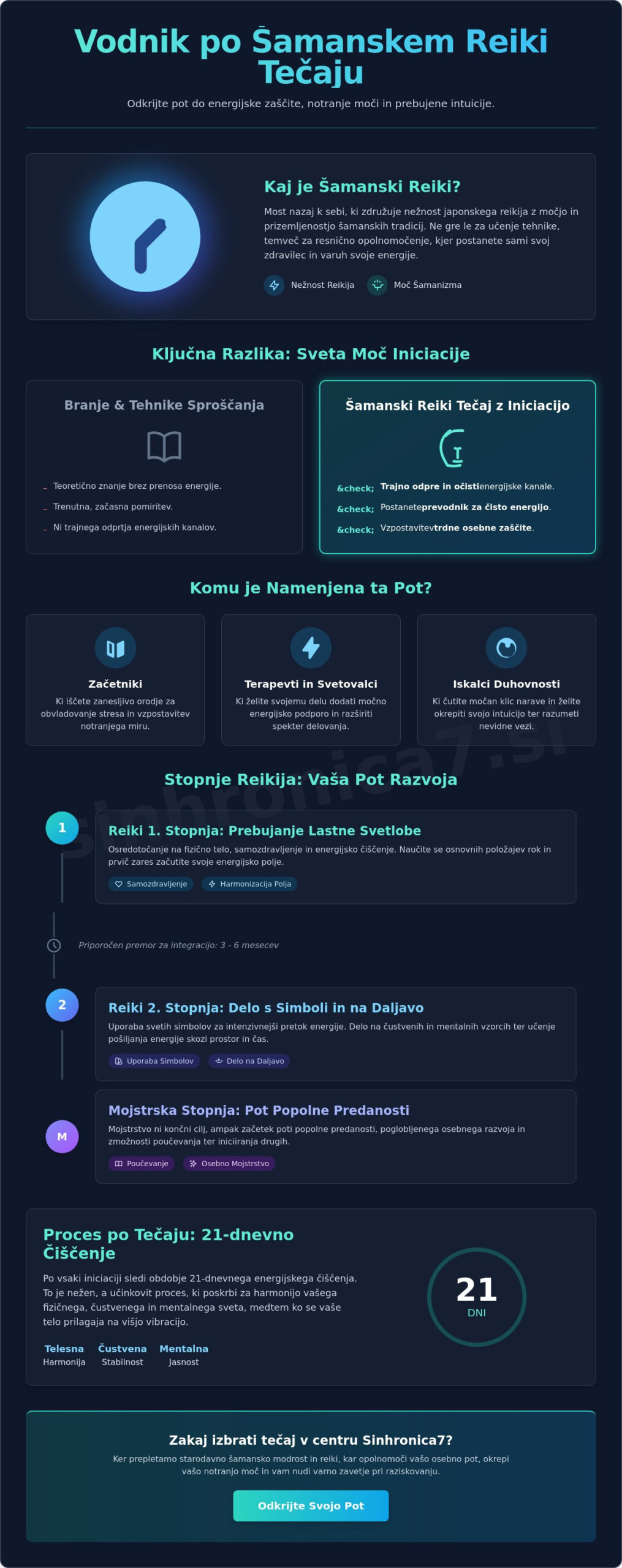 Šamanski reiki tečaj: Celovit vodnik za izbiro prave poti do energetske transformacije