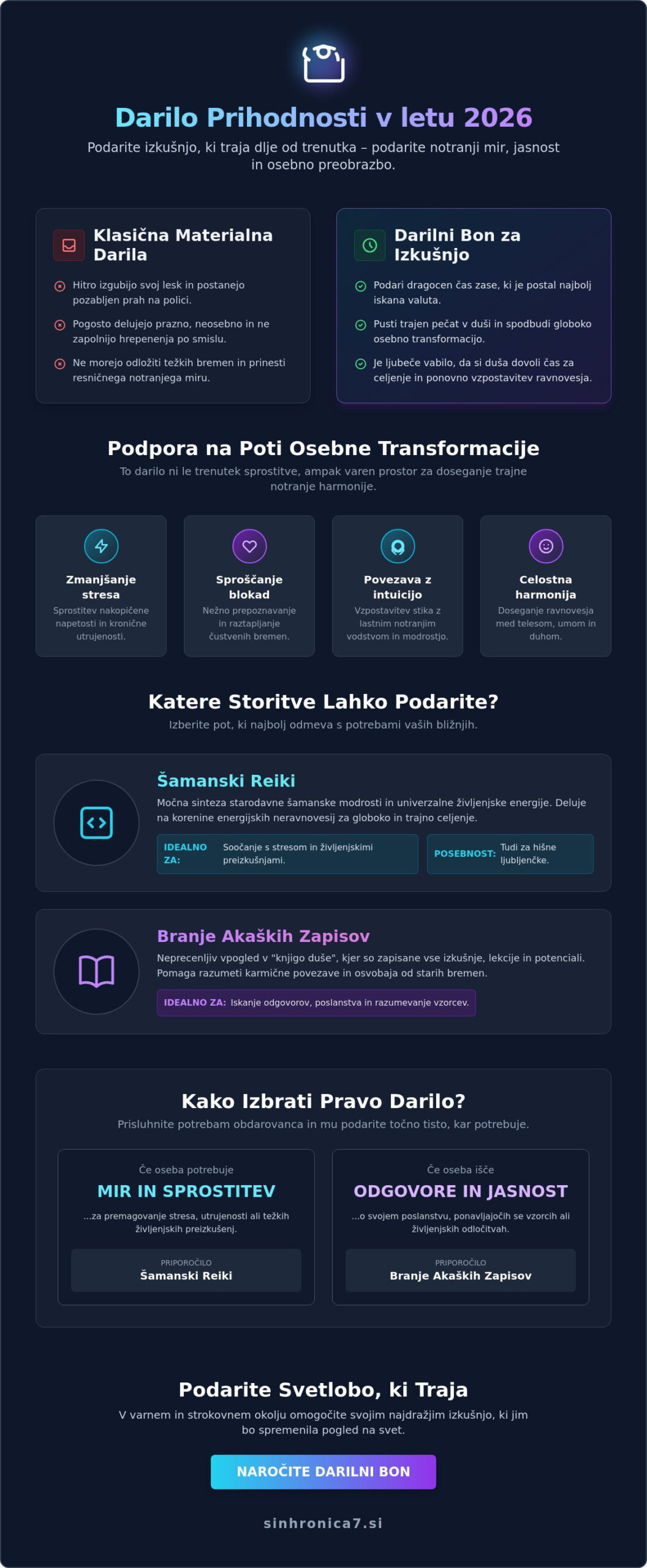 Darilni boni za duhovne storitve: Podarite izkušnjo, ki spremeni življenje