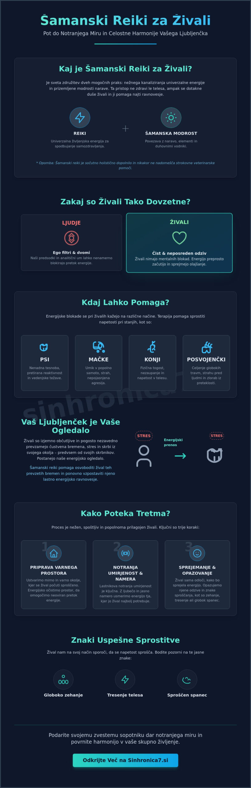 Šamanski reiki za živali: Celostni vodnik za globoko energijsko podporo vašemu ljubljenčku (2026)