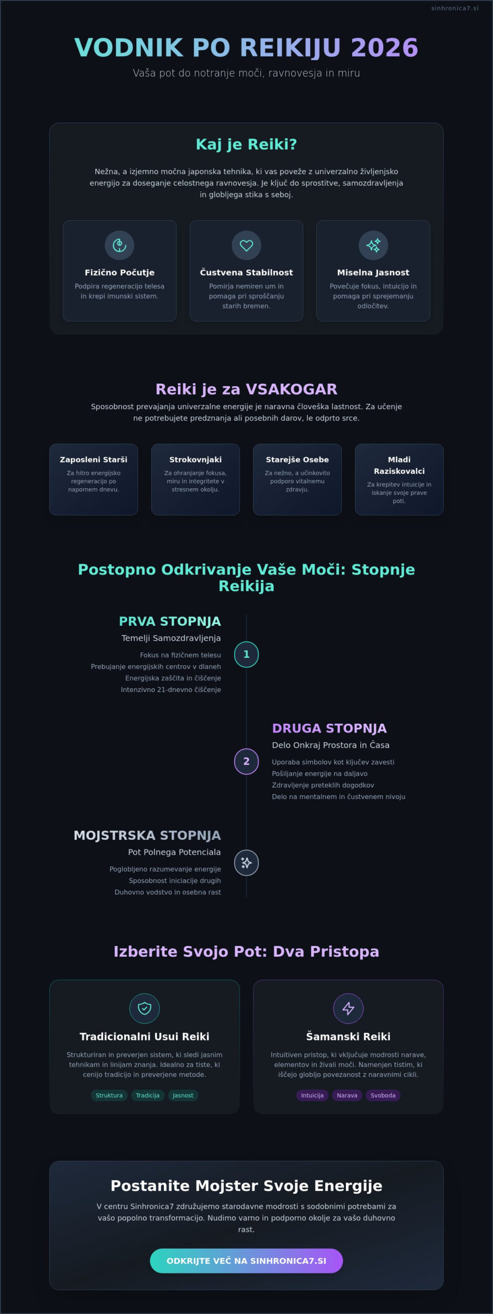 Kje se naučiti reiki: Celovit vodnik za izbiro pravega tečaja in mentorja