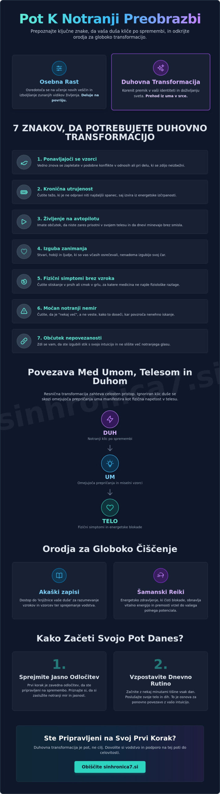 Duhovna rast in transformacija: Kontrolni seznam za vašo notranjo pot