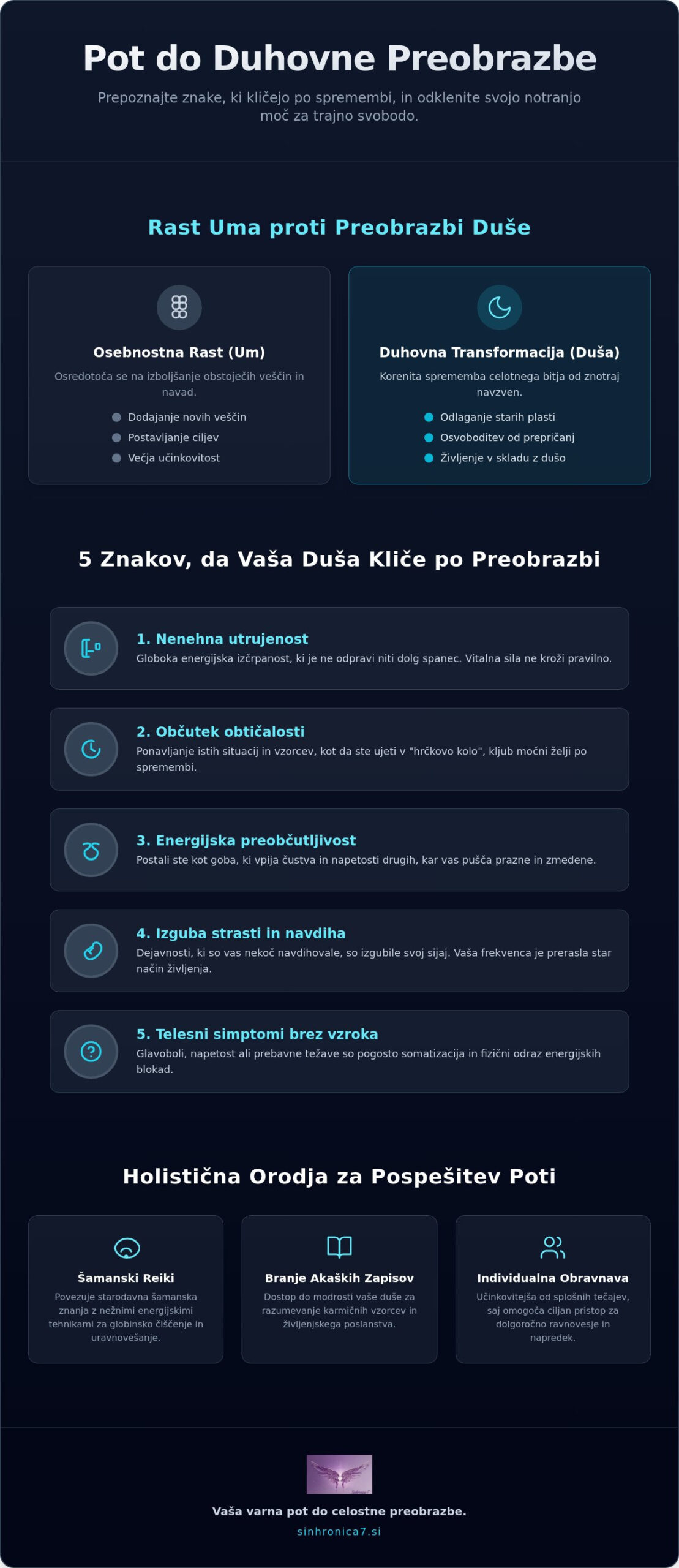 Duhovna rast in transformacija: 5 znakov, da potrebujete energijsko preobrazbo