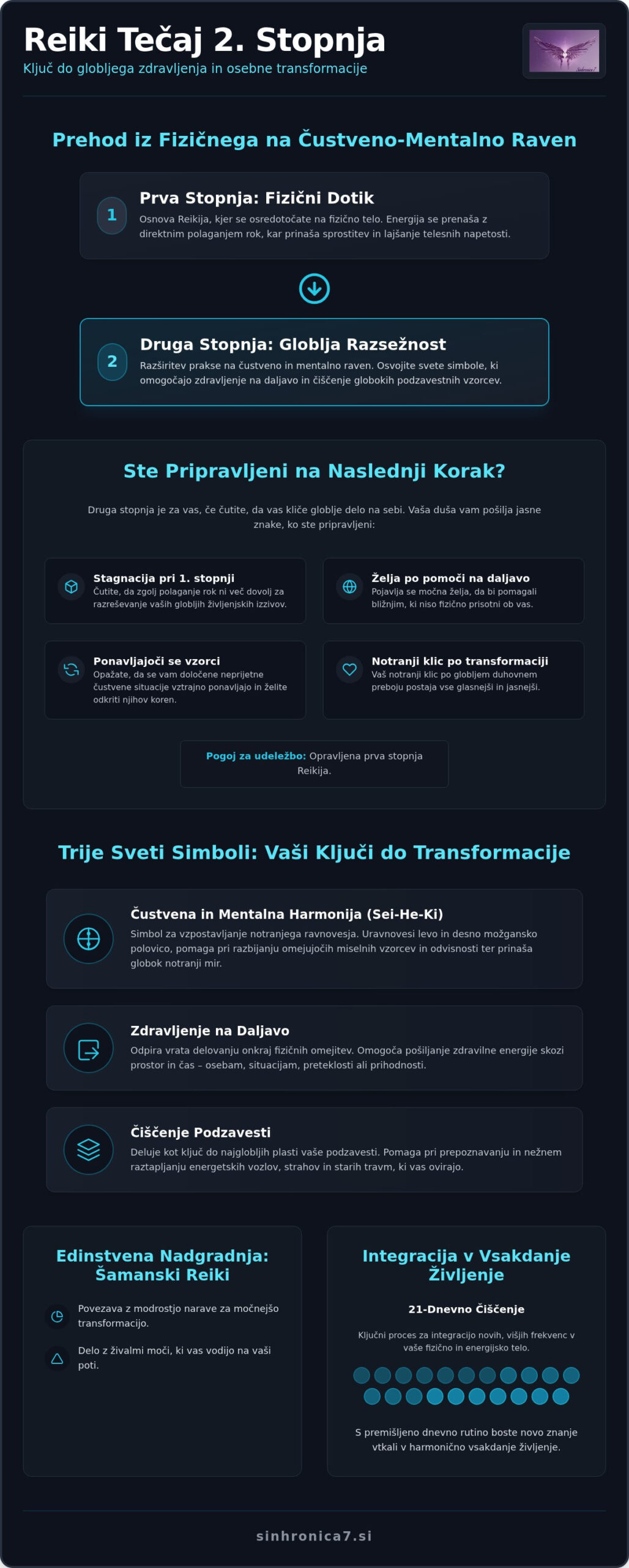 Reiki tečaj 2. stopnja: Poglobljena pot do čustvene in duhovne transformacije (2026)