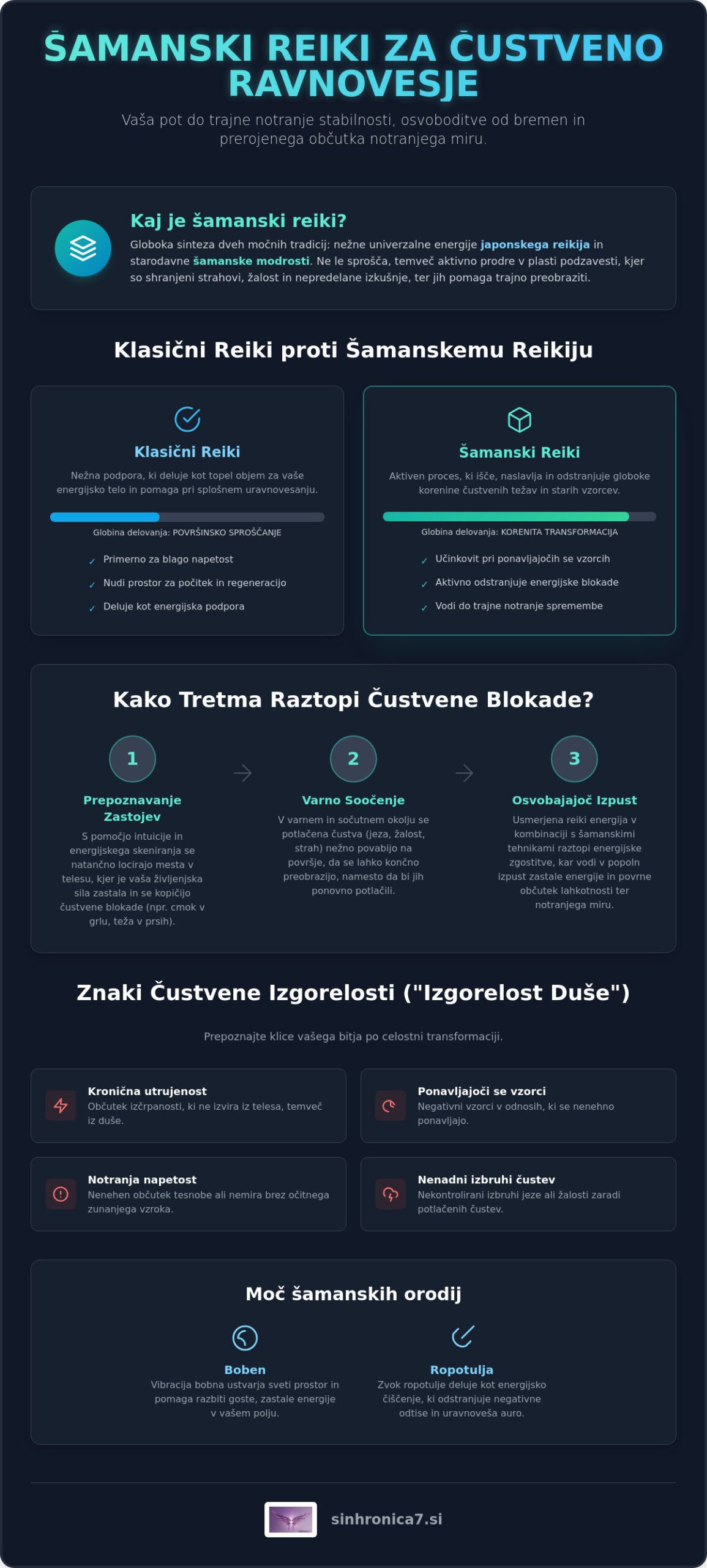 Šamanski reiki za čustveno ravnovesje: Pot do globokega notranjega miru