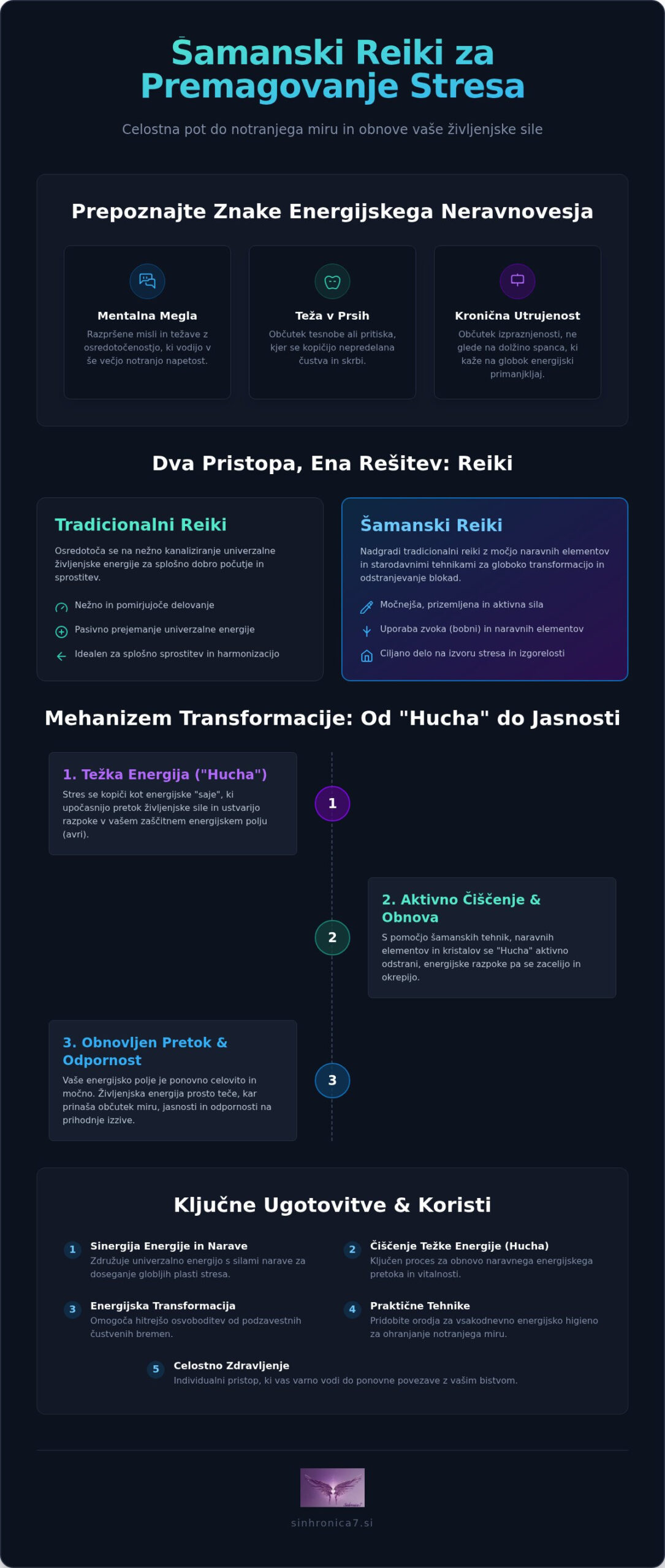 Šamanski reiki za premagovanje stresa: Celostna pot do notranjega miru