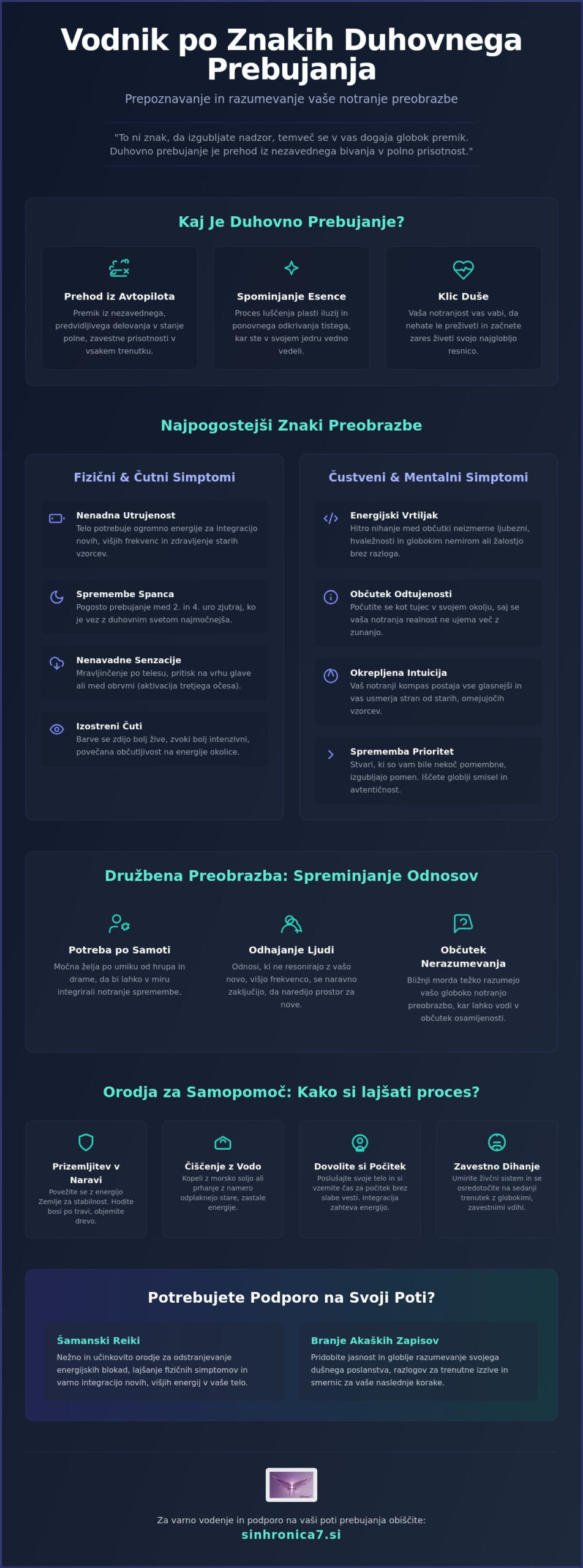 Znaki duhovnega prebujanja: Celovit vodnik po simptomih in energijski transformaciji