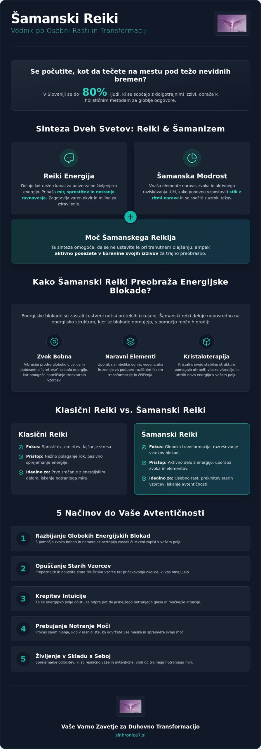Šamanski reiki za osebno rast: Pot do globoke notranje preobrazbe (2026)
