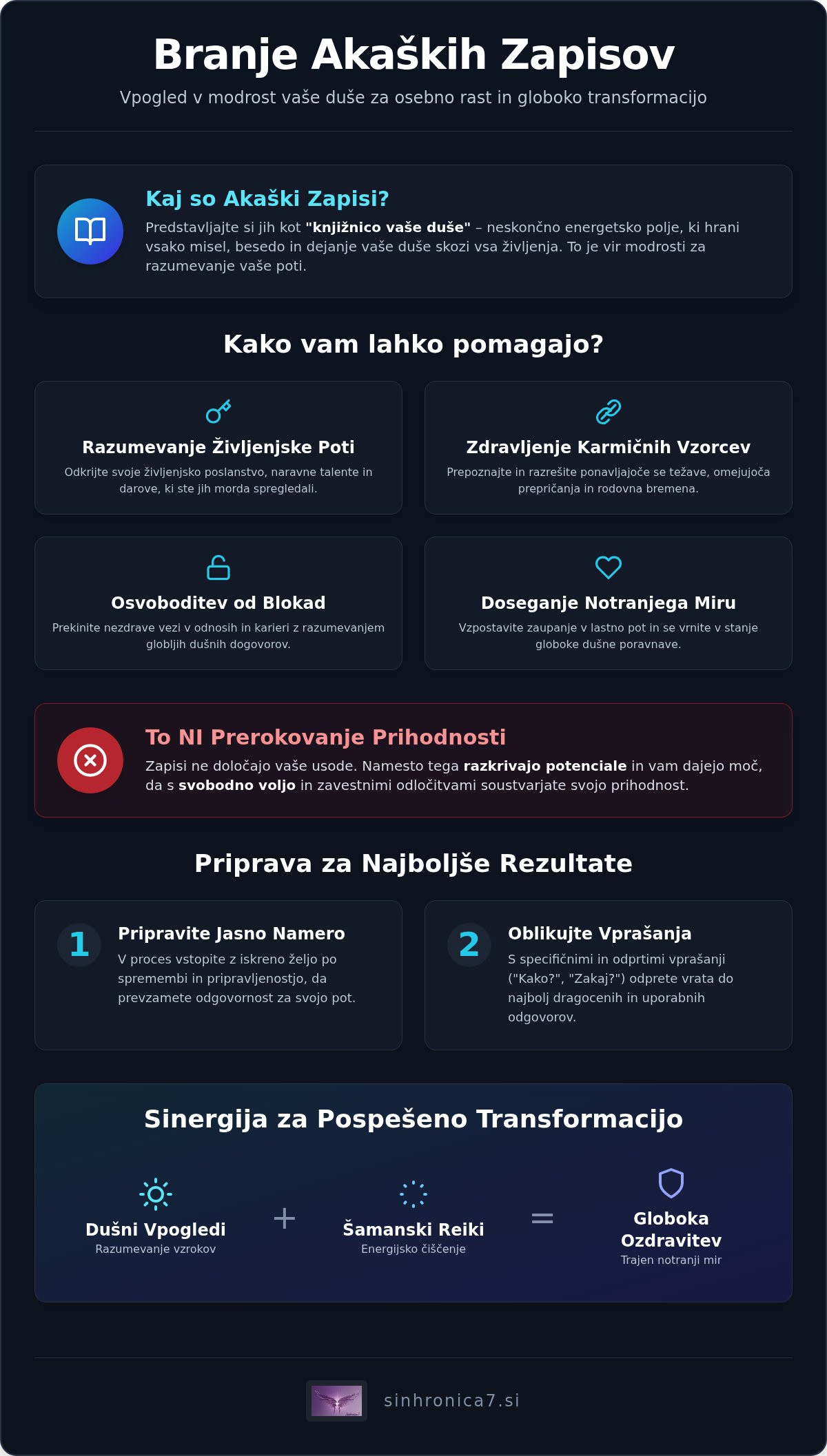 Branje akaških zapisov za osebno rast: Pot do globoke dušne poravnave (2026)