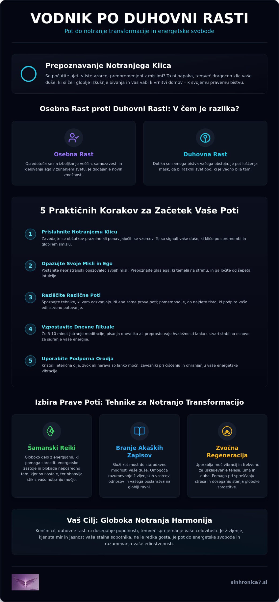 Kako začeti z duhovno rastjo: Celovit vodnik za vašo notranjo transformacijo (2026)