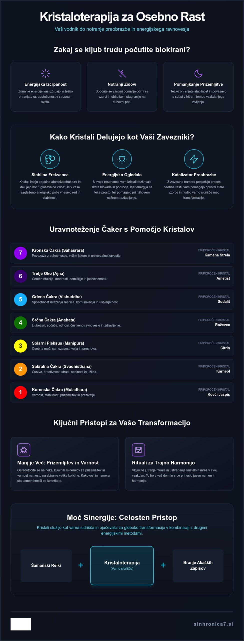 Kristaloterapija za osebno rast: Celovit vodnik do vaše transformacije (2026)