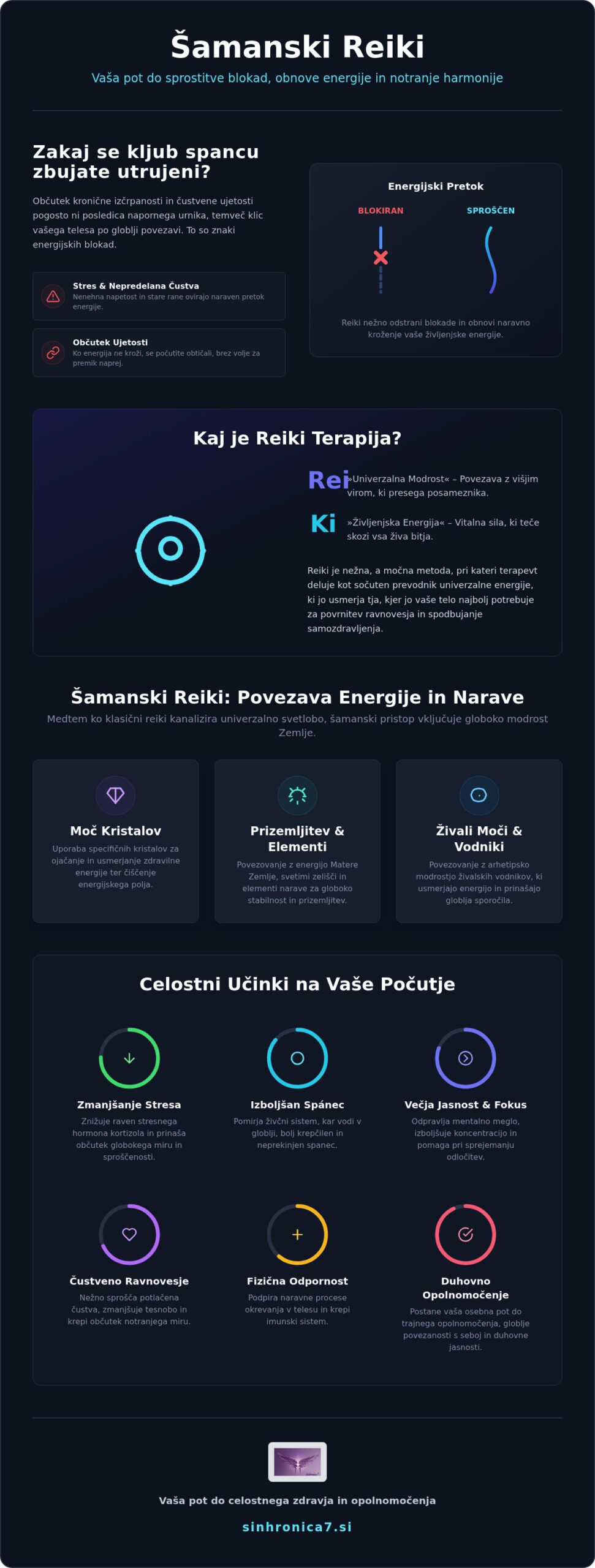 Reiki terapija: Celovit vodnik do energijskega ravnovesja in notranjega miru