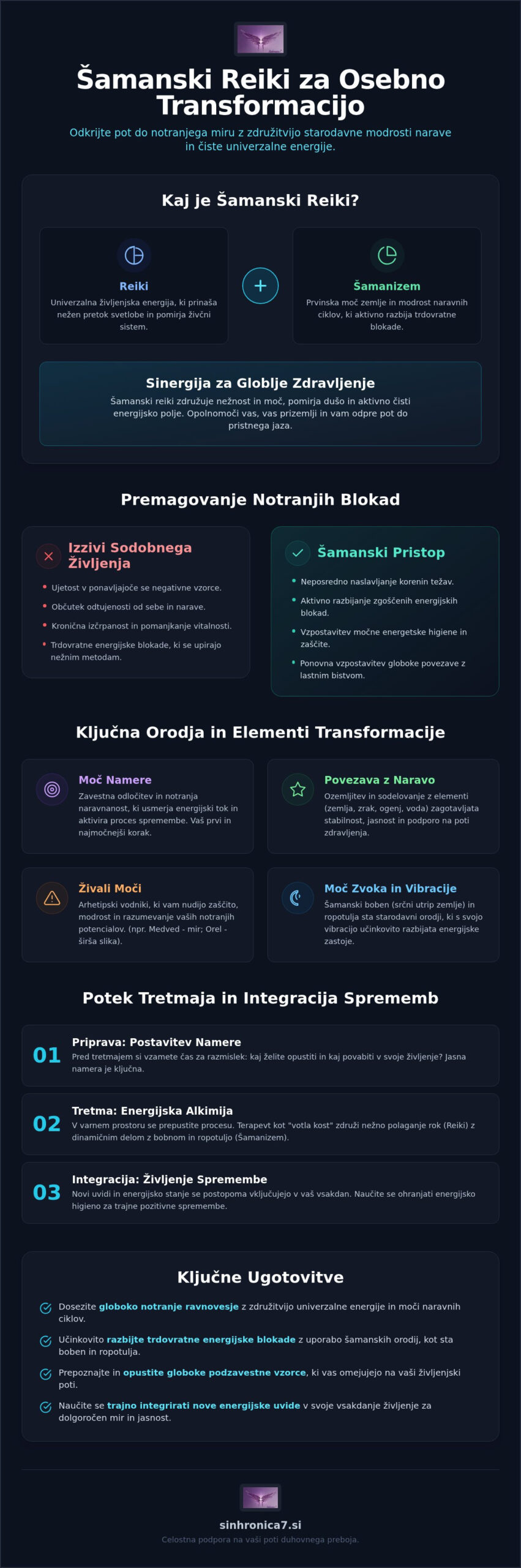 Šamanski reiki za osebno transformacijo: Pot do vašega pristnega jaza (2026)