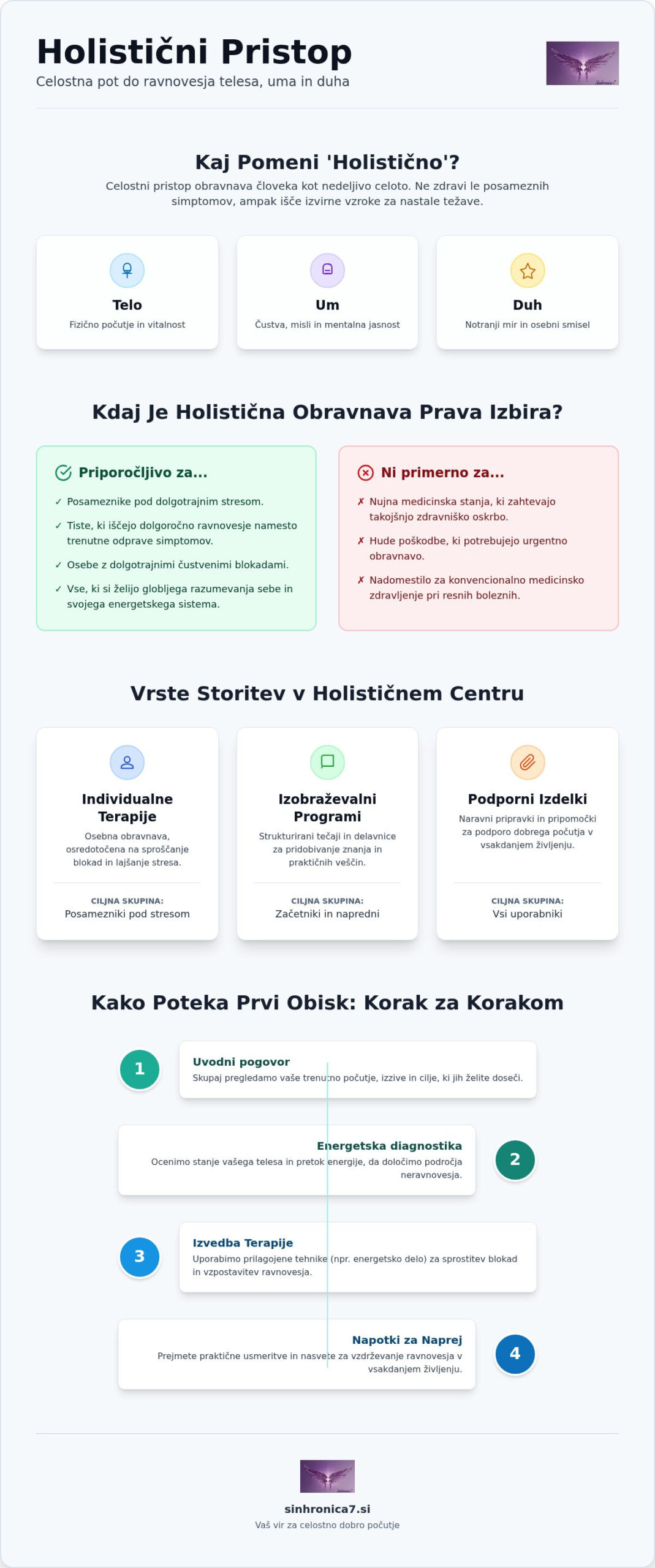 Holistični center Slovenija: Celovit vodnik po energetski transformaciji in duhovni rasti (2026)