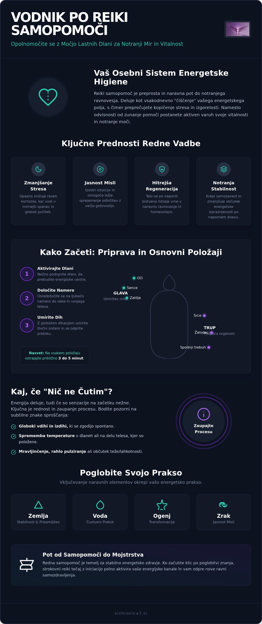 Reiki samopomoč: Celovit vodnik za uravnoteženje energije in notranji mir (2026)