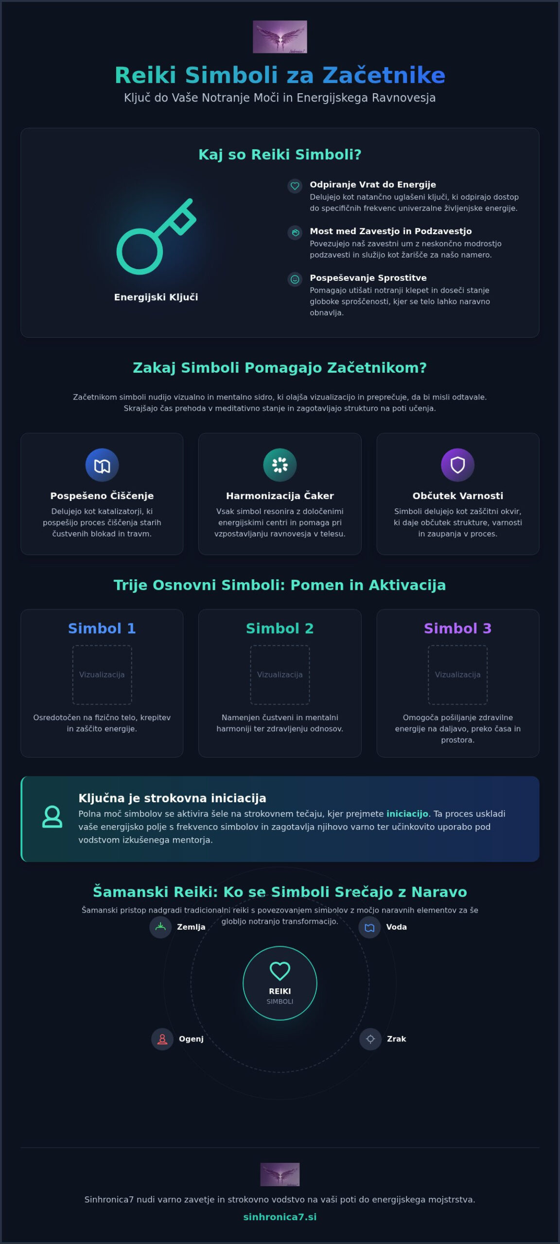 Reiki simboli za začetnike: Celovit vodnik za razumevanje in uporabo (2026)