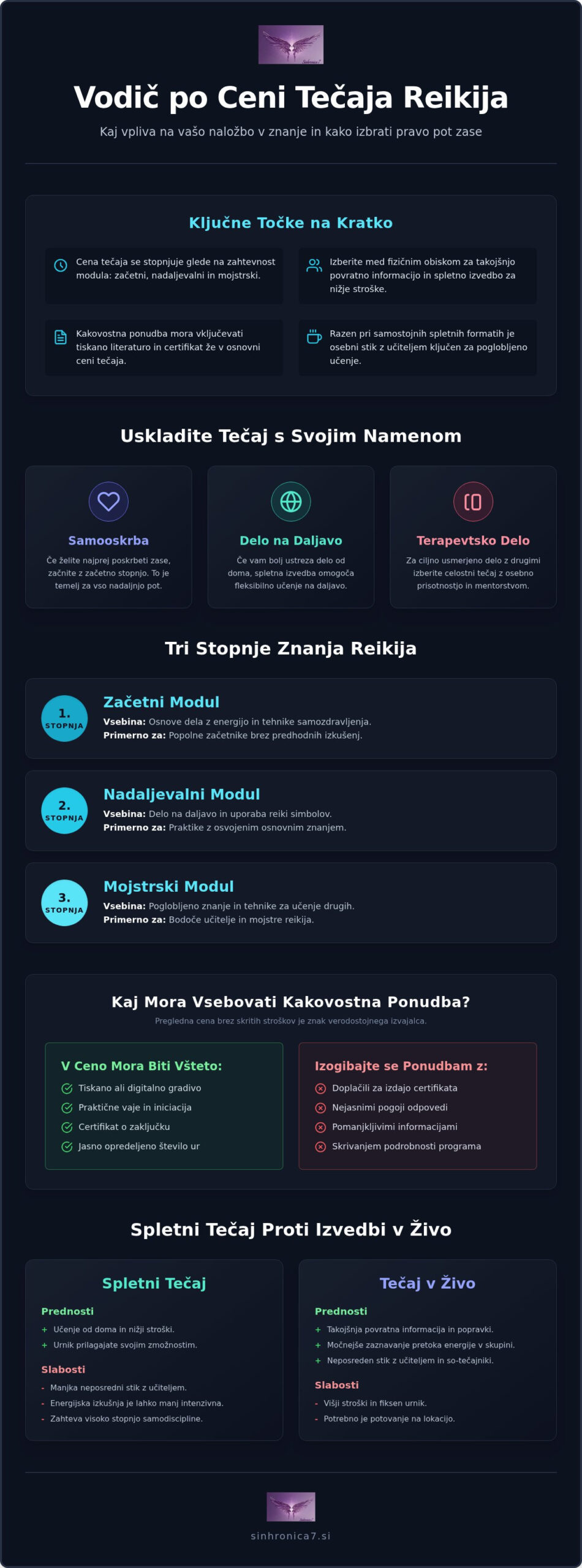 Reiki tečaj cena: Vodnik po investiciji v vaše energijsko znanje