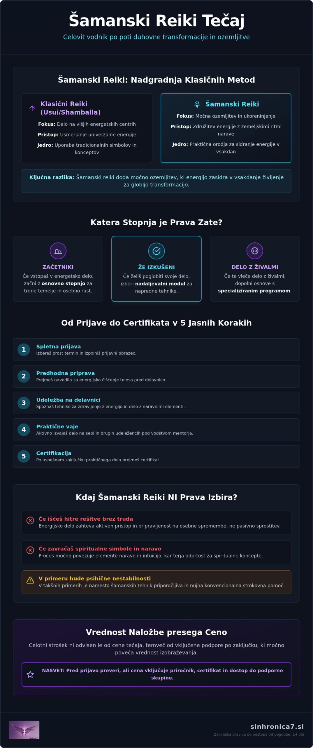 Šamanski reiki tečaj: Vaša pot do mojstrstva energijske transformacije