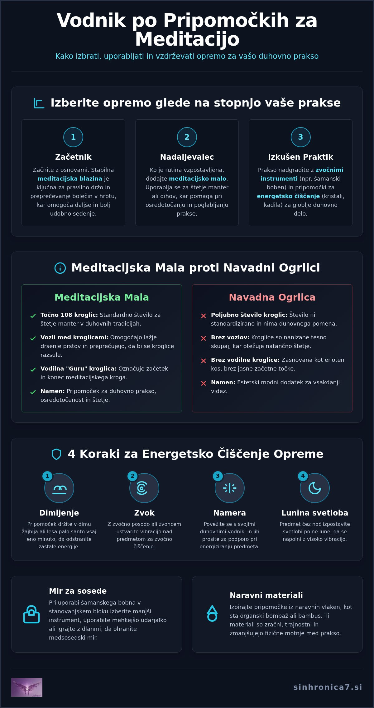 Duhovni pripomočki za meditacijo