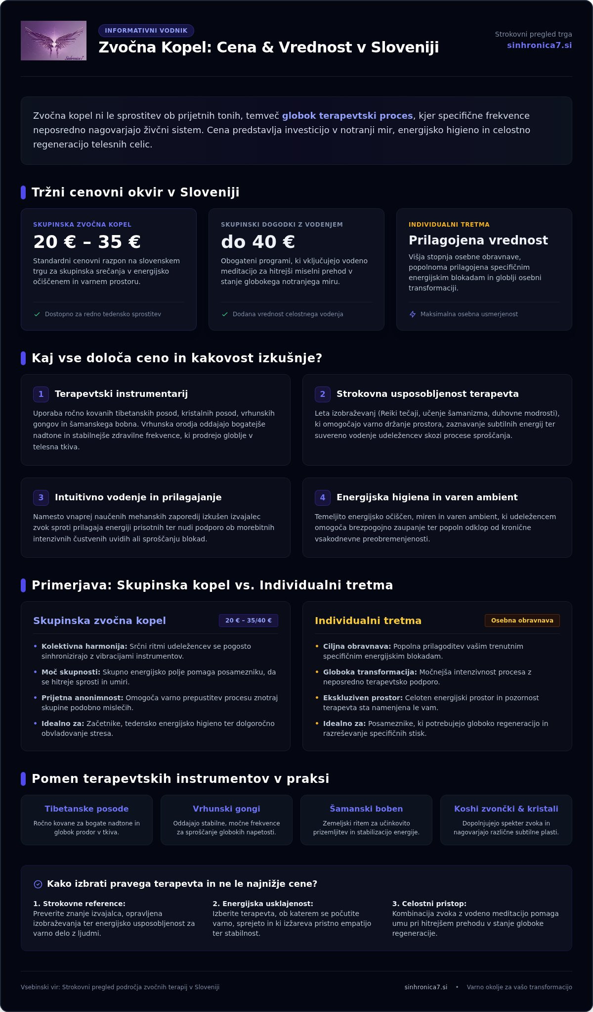 Zvočna kopel cena: Vodnik po investiciji v vaš notranji mir in regeneracijo (2026)