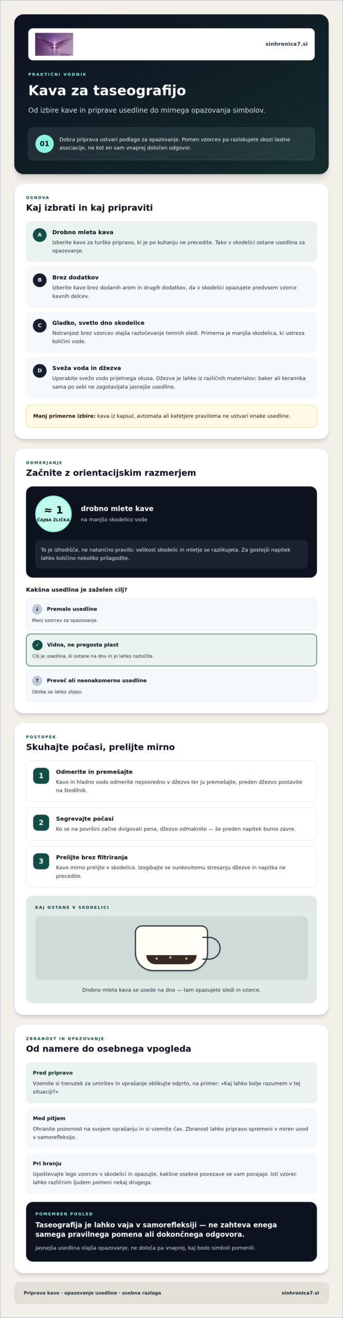 Priprava kave za taseografijo: Celovit vodnik za branje usode iz skodelice