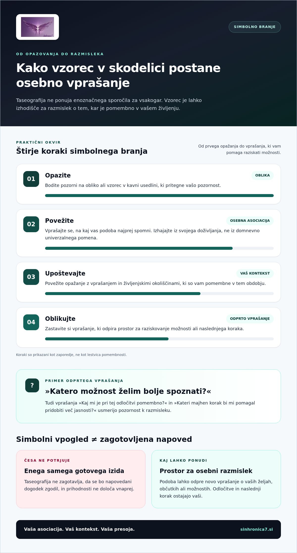 Taseografija za vpogled v prihodnost: kaj lahko razkrije skodelica?