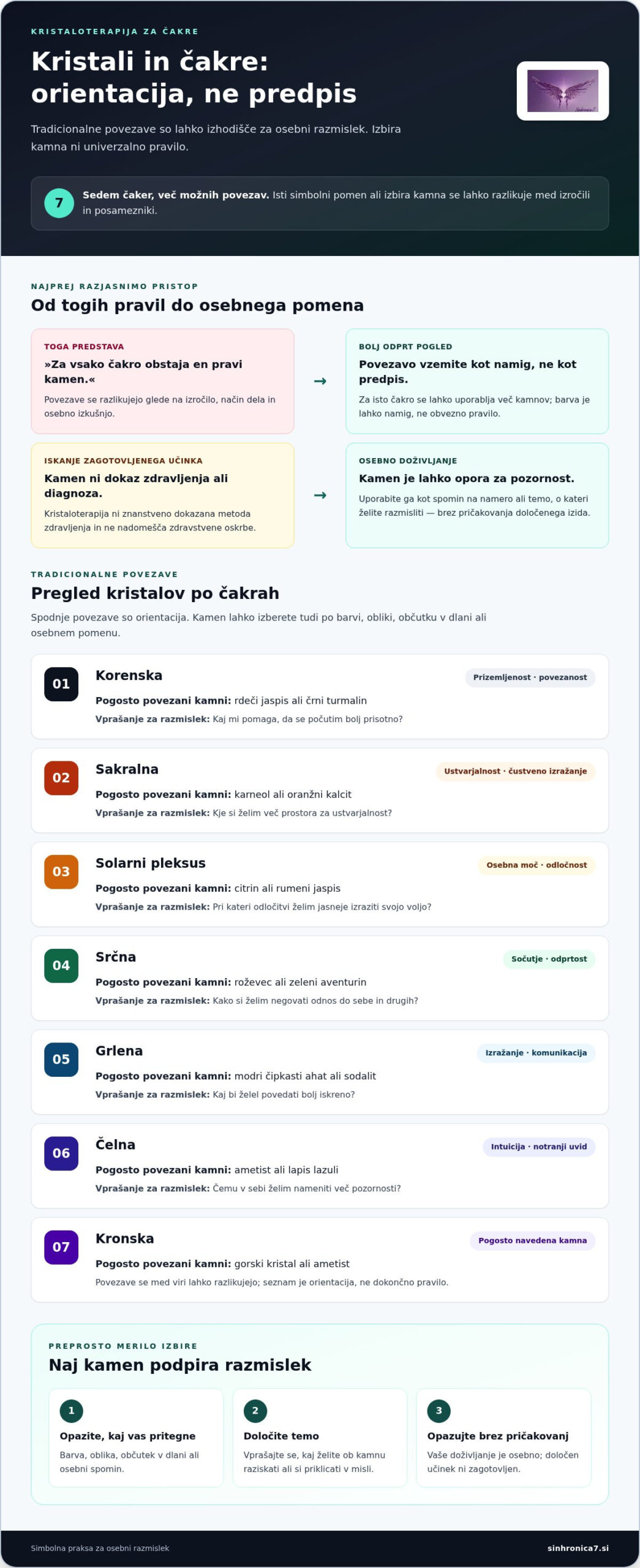Kristaloterapija za čakre: nežen vodnik za osebno raziskovanje